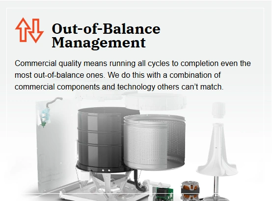 TR5003WN Top Load Washer with Speed Queen® Perfect Wash™ | Ultra-Quiet | 5-Year Warranty 6